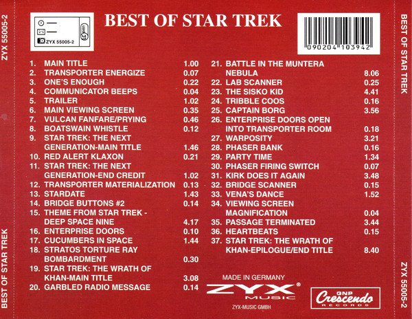 Various Artists - Best Of Star Trek (CD)